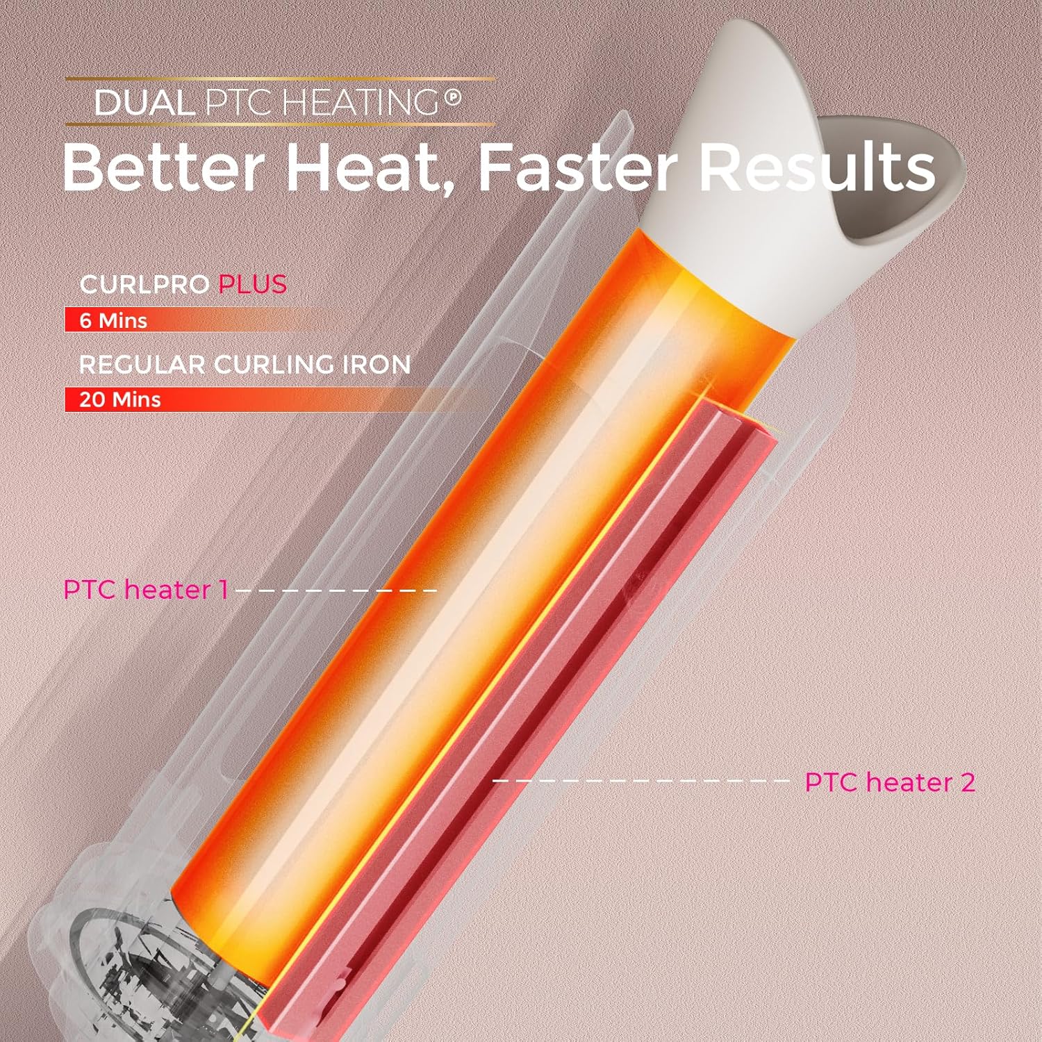 Upgraded Automatic Rotating Curling Iron - Image 2